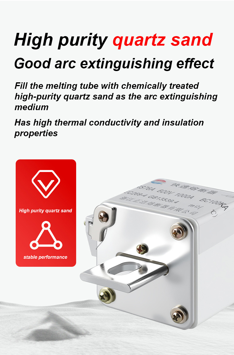 RS76A 600V 100A BC100KA sulakelinkit