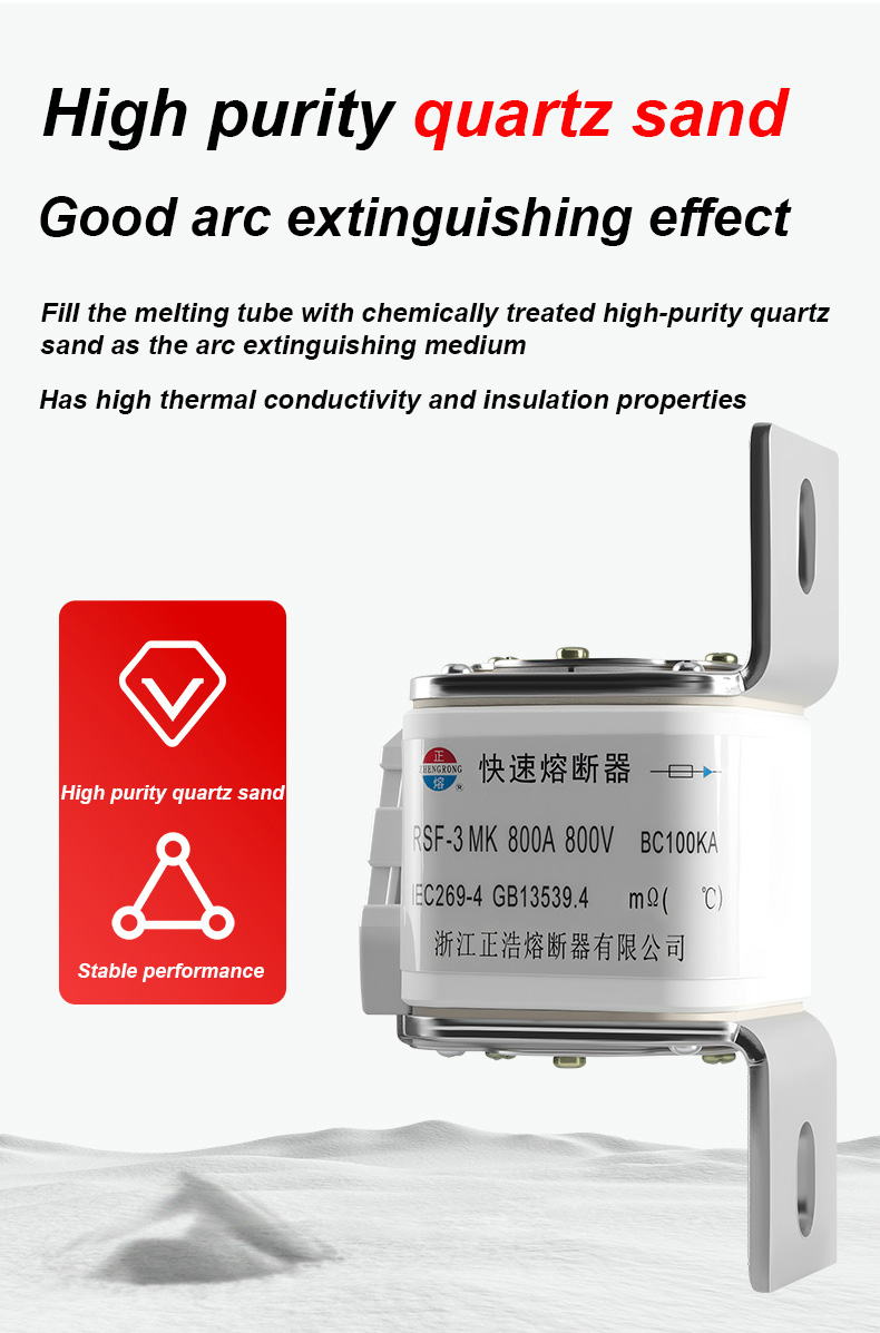 RSF-3MK 800V-800A BC100KA sulake Linkit
